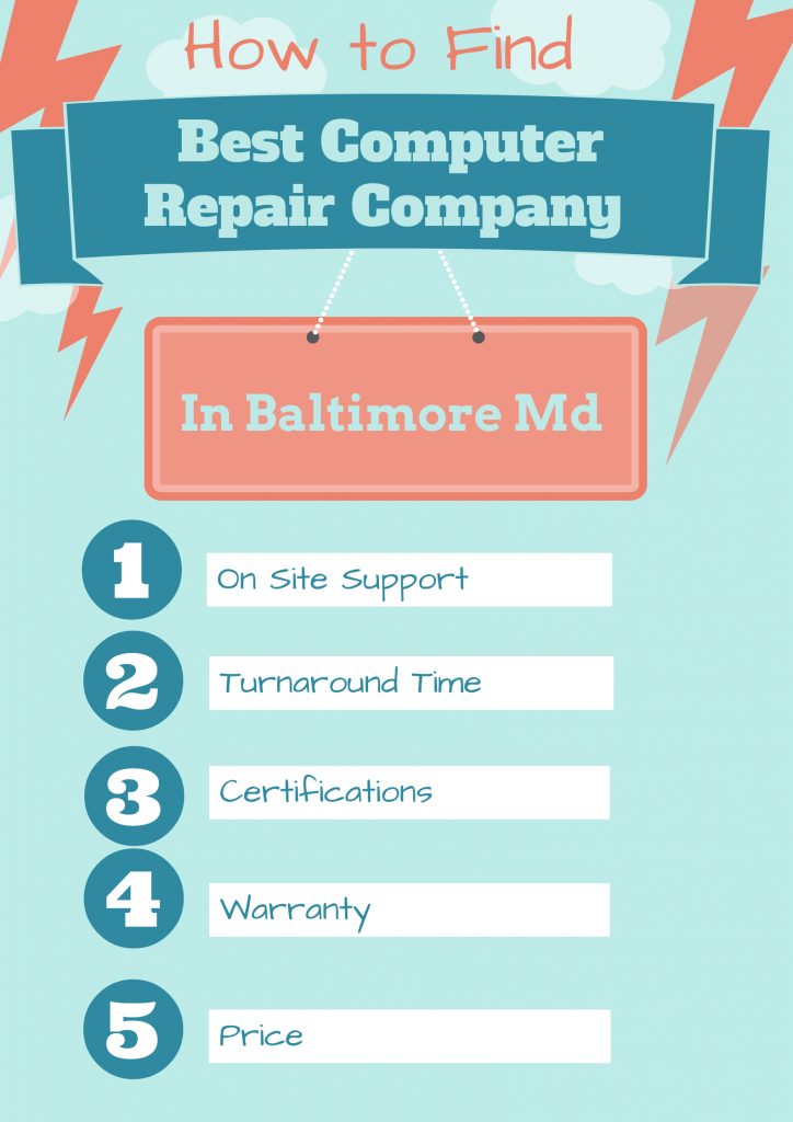 How To Find The Best Computer Repair In Baltimore